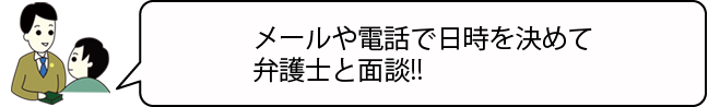 メールや電話で日時を決めて、弁護士と面談